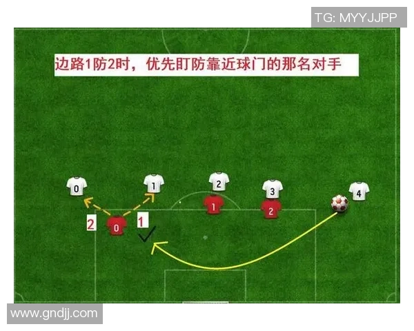 深入分析北京排球队盯防战术的特点与应用策略
