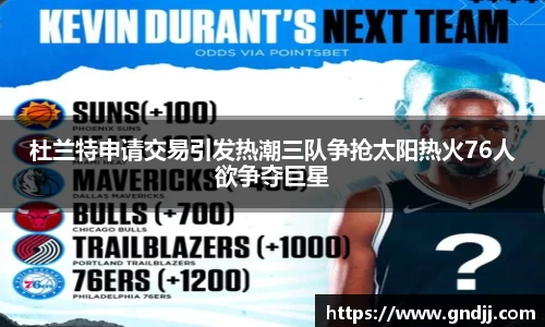 杜兰特申请交易引发热潮三队争抢太阳热火76人欲争夺巨星